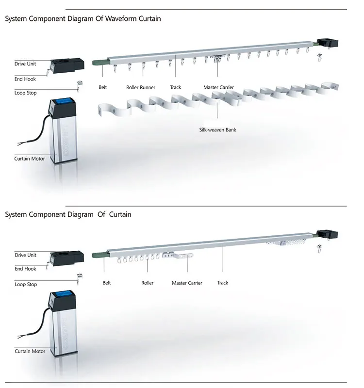 
Home decor L U shape aluminum curved track curtain rod curtain track 