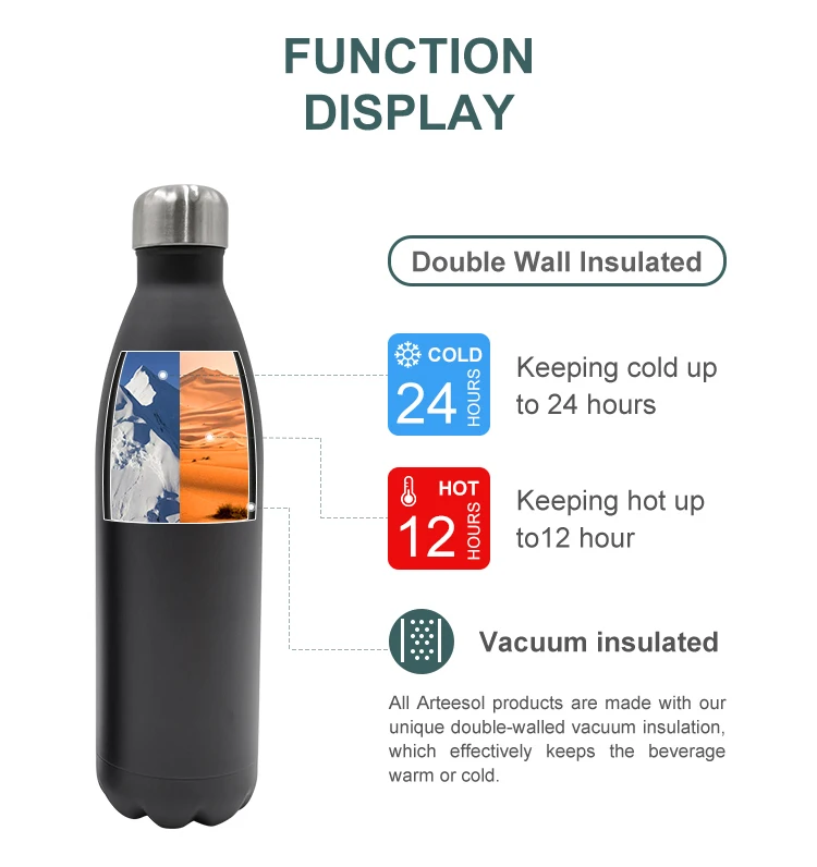 Cola Shaped Double Walled Vacuum Insulated Reusable Water Bottle Stainless Steel Water Bottle