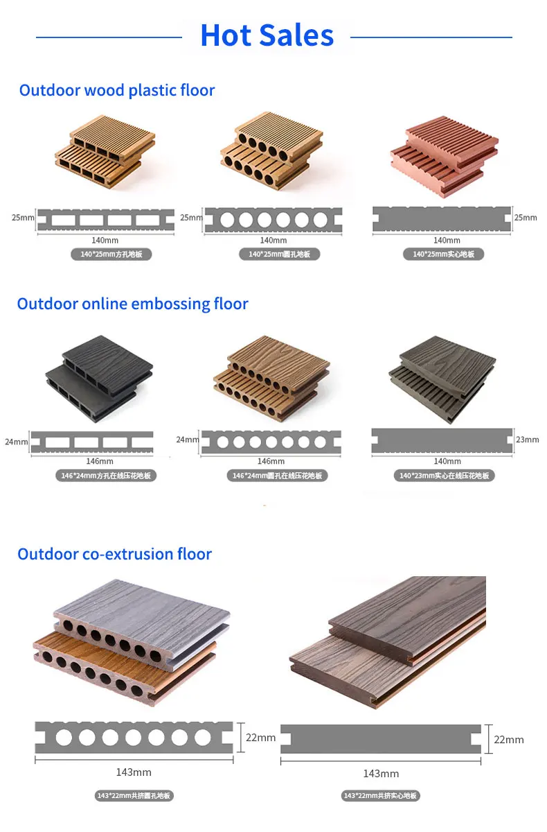 China Factory Wholesalers  Wood Plastic Composite   WPC Wall Cladding