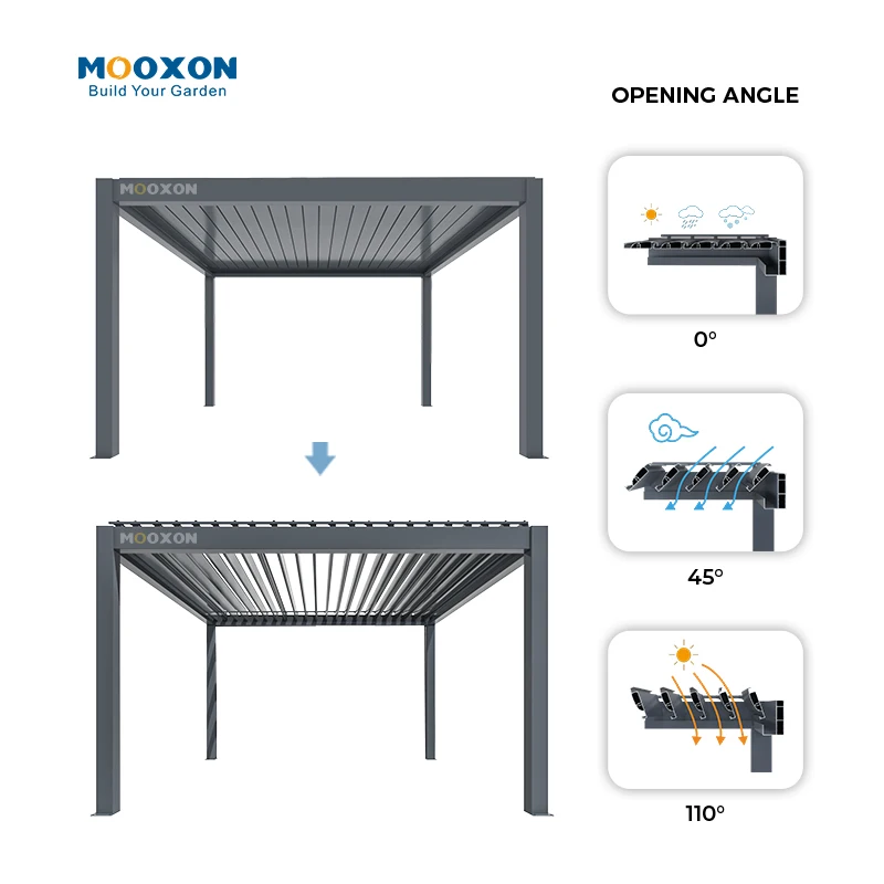 Mooxon High Quality Aluminium Louver Pergola Modern Outdoor Car Parking Bioclimatica 4 X 4  Louvre Windows Shades Carport