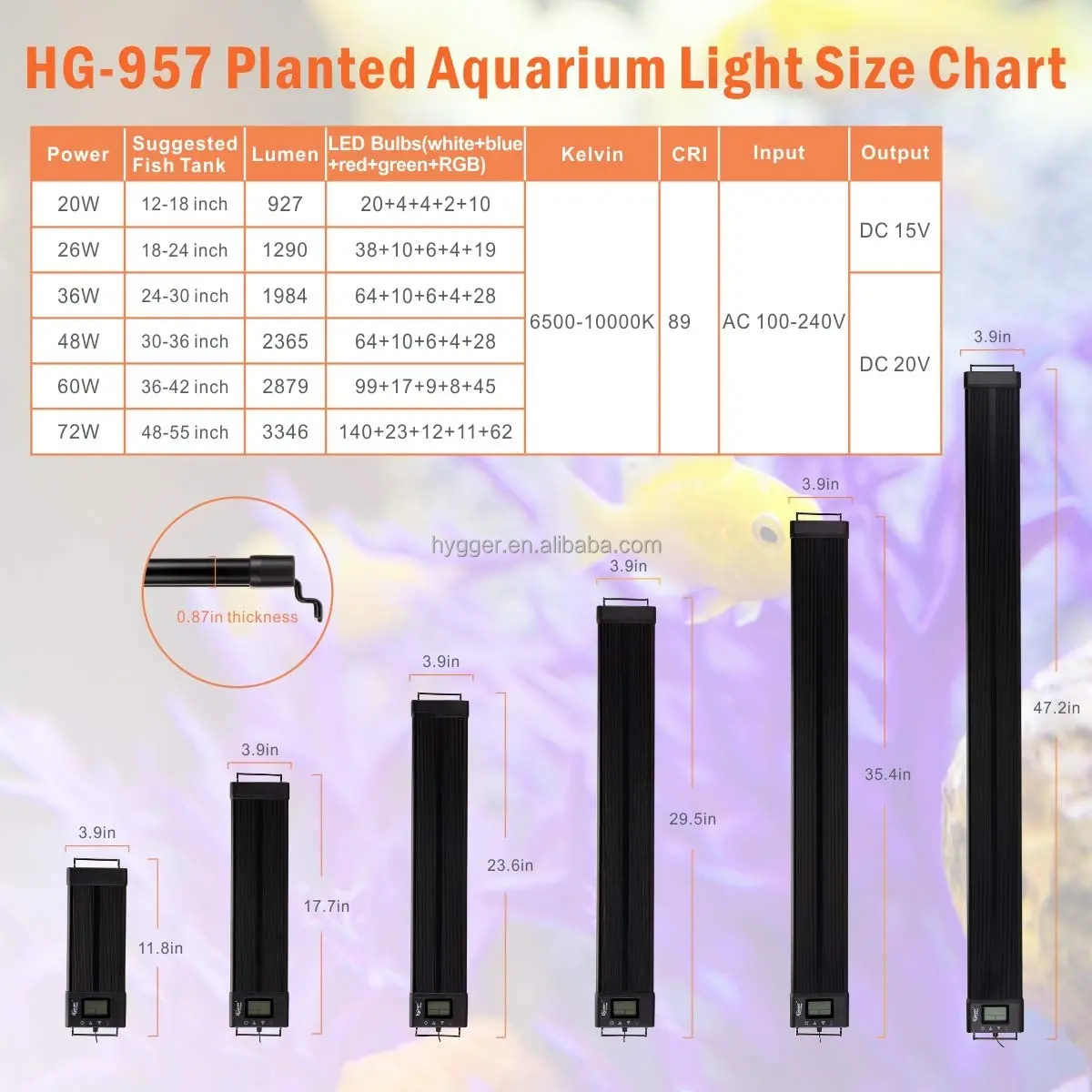 hygger 18W 24/7 Lighting Aquarium LED Light Sunrise-Daylight-Moonlight Mode and DIY Mode, Adjustable Timer Adjustable Brightness