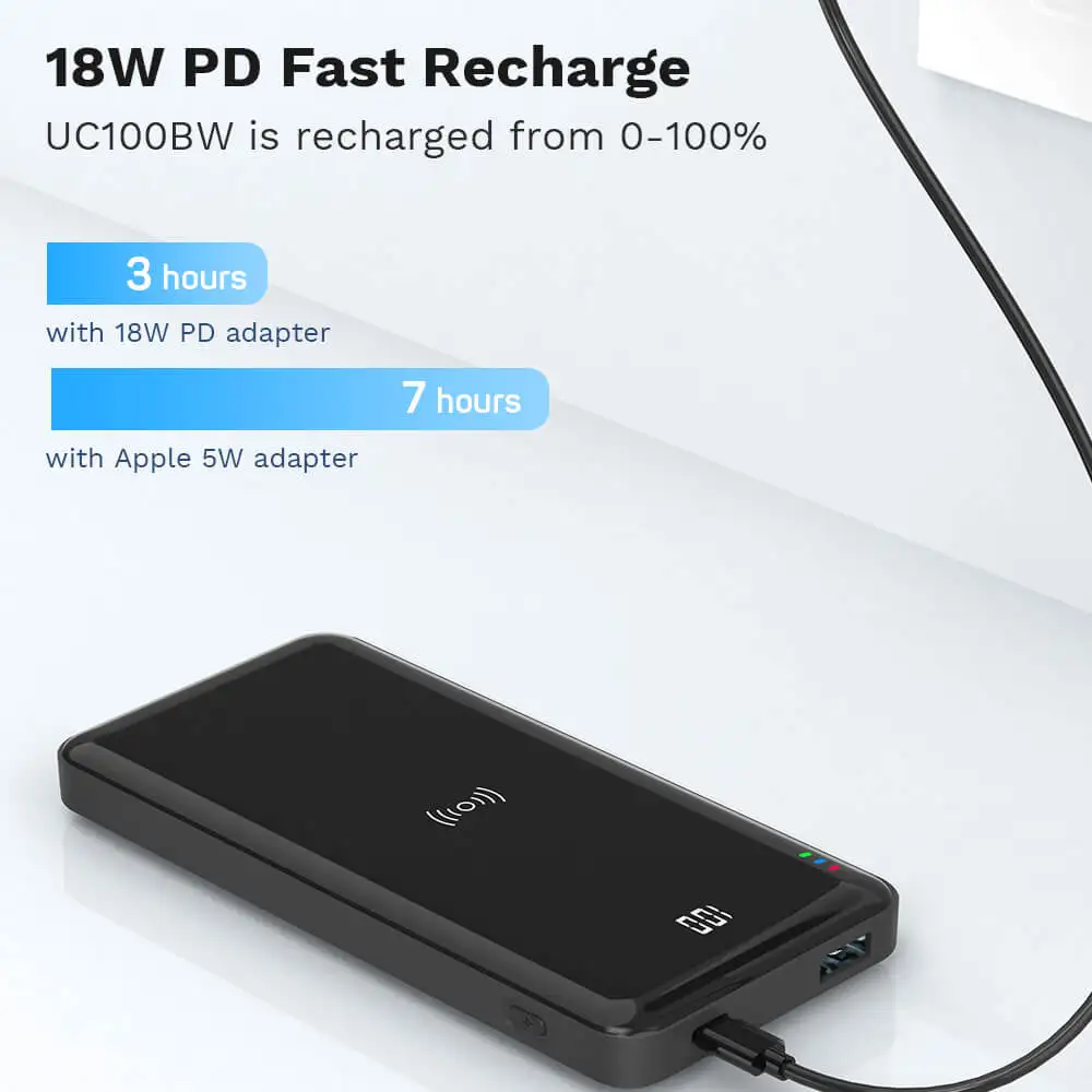 Горячая продажа электроники 10000mAh 18W Быстрая Зарядка qi совместимое беспроводное портативное зарядное устройство зеркальный внешний