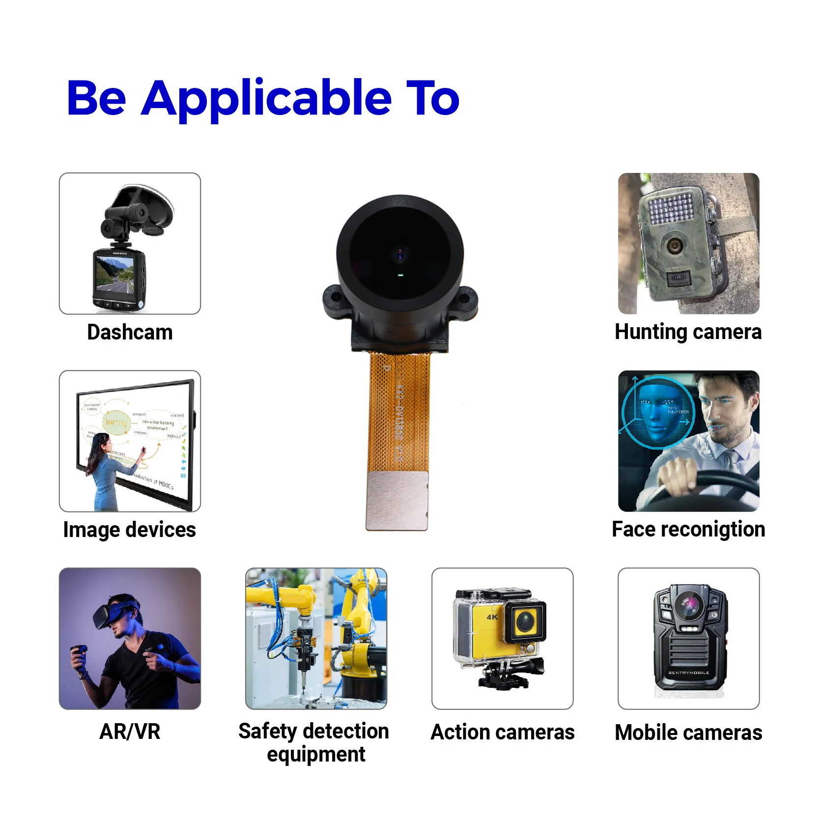 Hot Selling 13mp Camera Module OV13850 MIPI Camera Module For Mobile Phone with M12 Wide View of Angle Lens