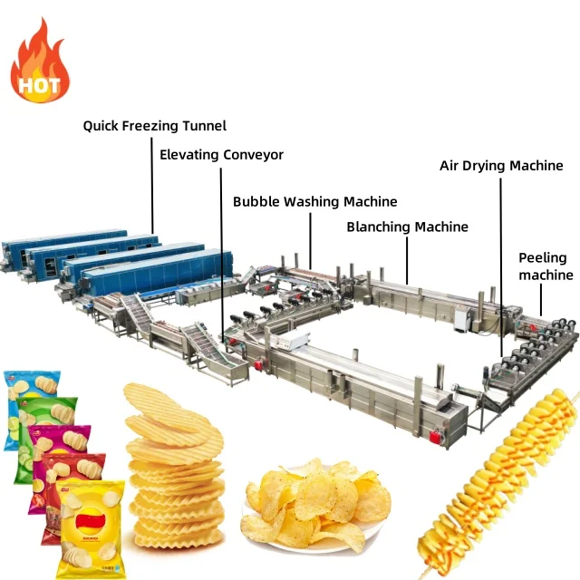 Joyshine Provided Finger Potato Chips Making Machine Frying Line Equipment Automatic Snack Food Industry Kazakhstan