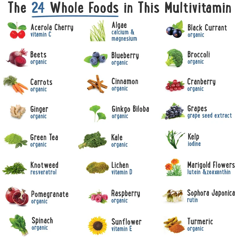 
OEM Private Label The Best Daily Multivitamin Supplement Capsules Men Women Bulk Multi Vitamin 