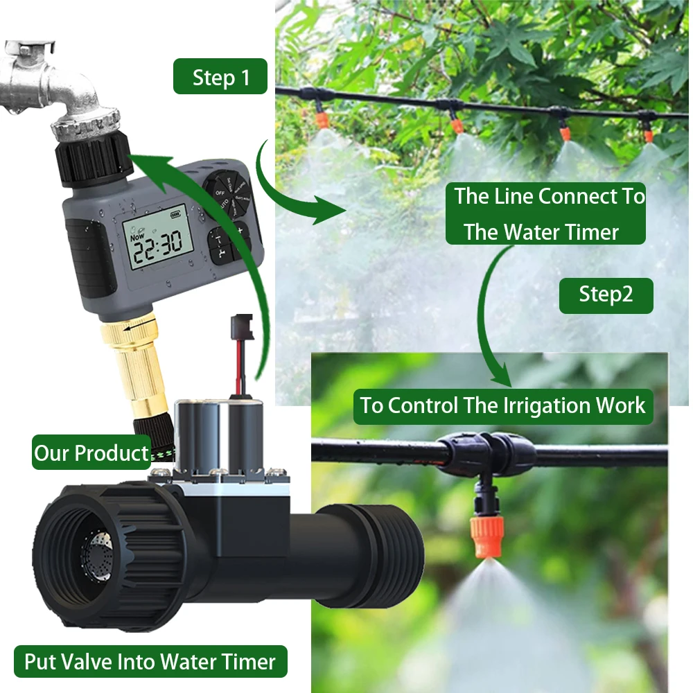 Transl 3/4 inch Smart bistable solenoid valve dc 3v 6v plastic water valve for Irrigation timer and home garden water system