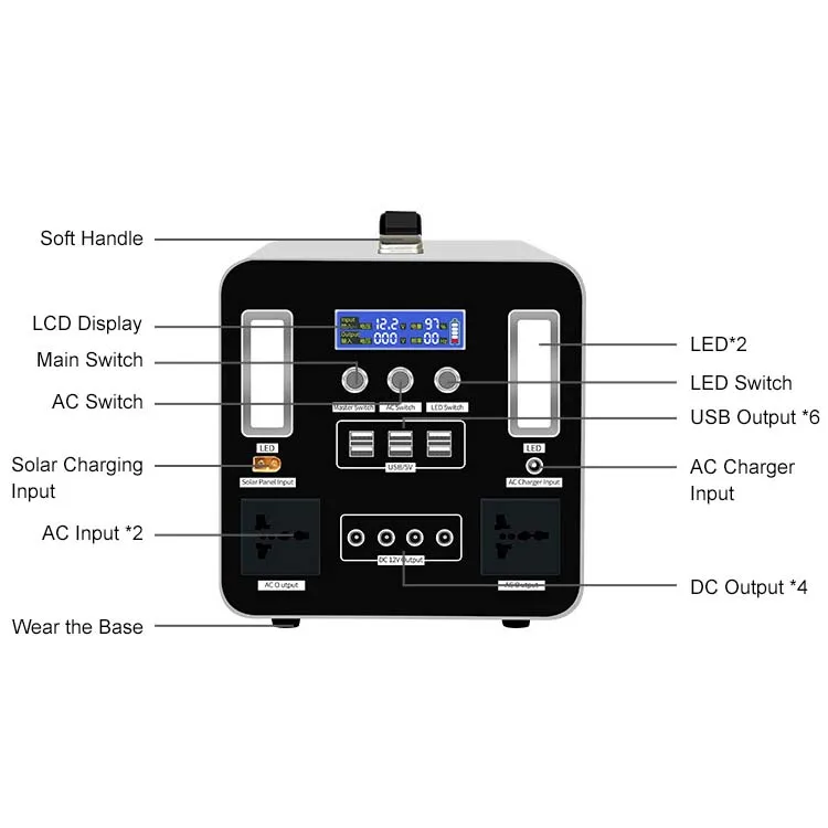 Portable Lithium Power Bank Supplies Lifepo4 Battery Portable Solar Generator Portable Power Station 1008Wh For Outdoor Camping