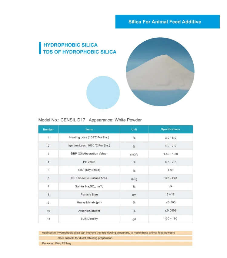 Amorphous Silica Price chemical materials Silicon Dioxide  Precipitated Silica LM516 SiO2 used for feed