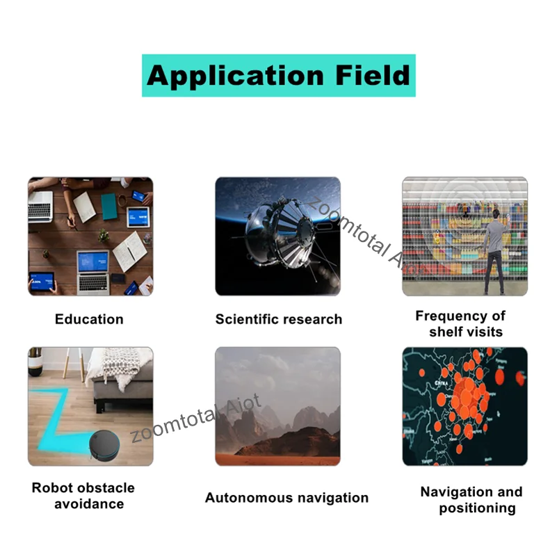 Slam and Low Speed Small Range with Autonomous Navigation System Laser Lidar