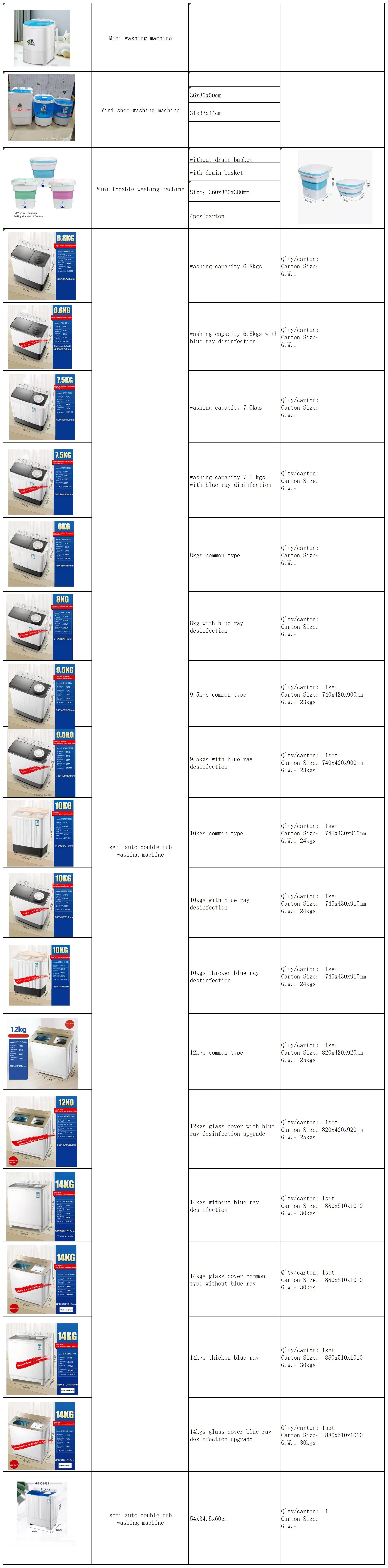 hot selling 10 kgs semi-auto twin tub electric washer  simple control common style washer