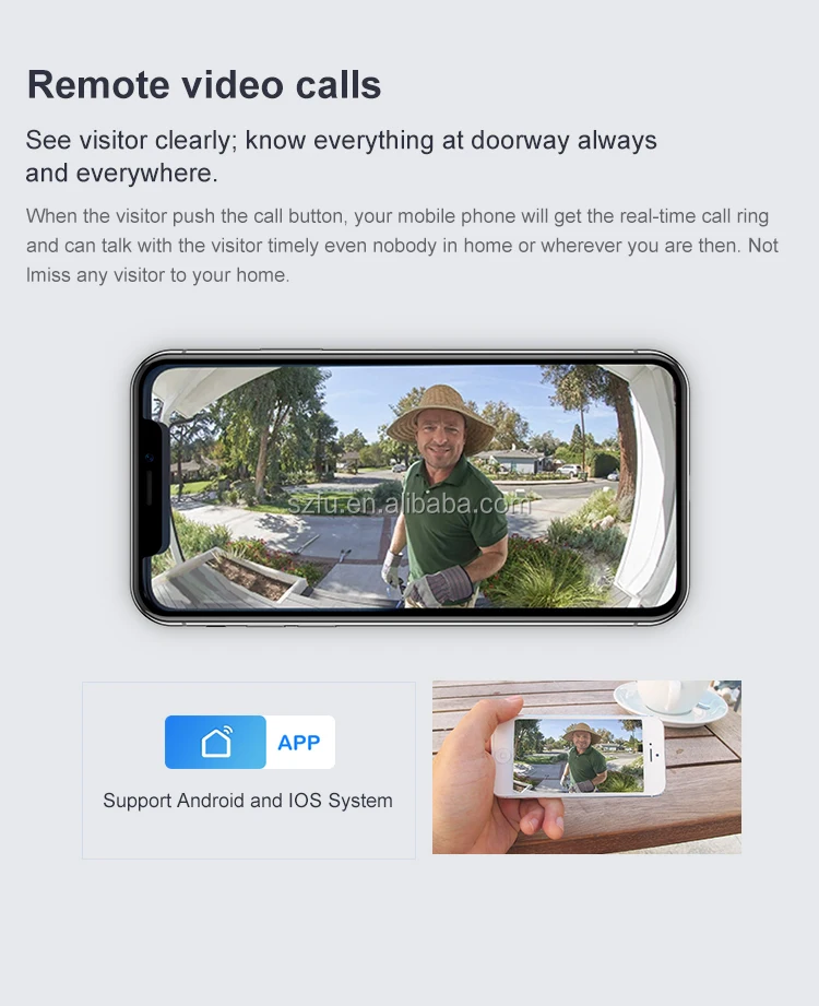WI-FI Video Door Phone Door Bell WIFI  Camera For Apartments IP Video Intercom IR Alarm Wireless Security Camera Cam  Doorbell