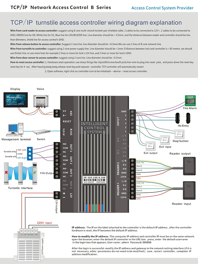 TCP/IP Network Channel gate Access controller Wiegand 26 34 Turnstile Door access control system Access Controller Panel Board