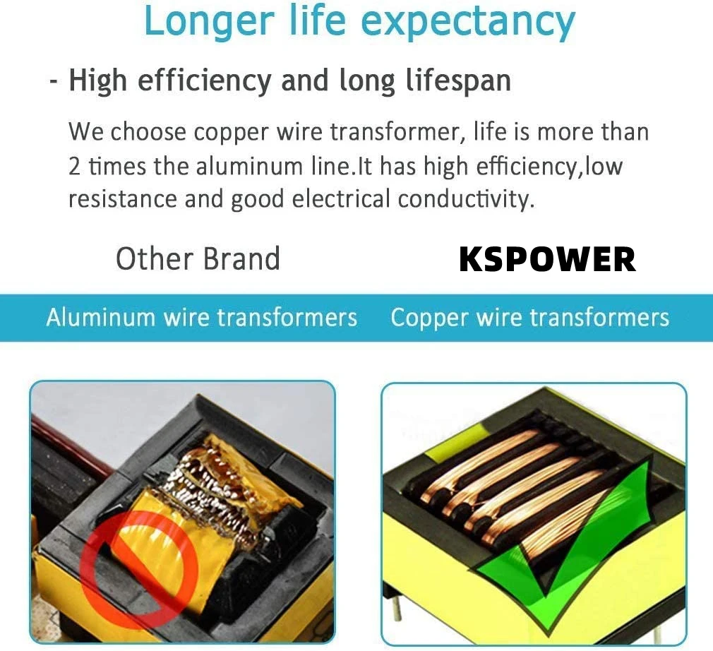 high quality 24Volt Volts 1Amp Amps 24volts 1amps 24vdc 1000ma power supply manufacturing UL CE GS SAA KC KCC PSE certified