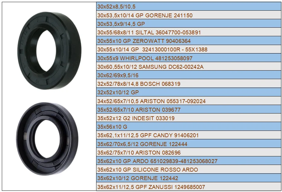 dishwasher washing machine spare parts 00171598 cycling pump NBR seal for Bosch dishwasher