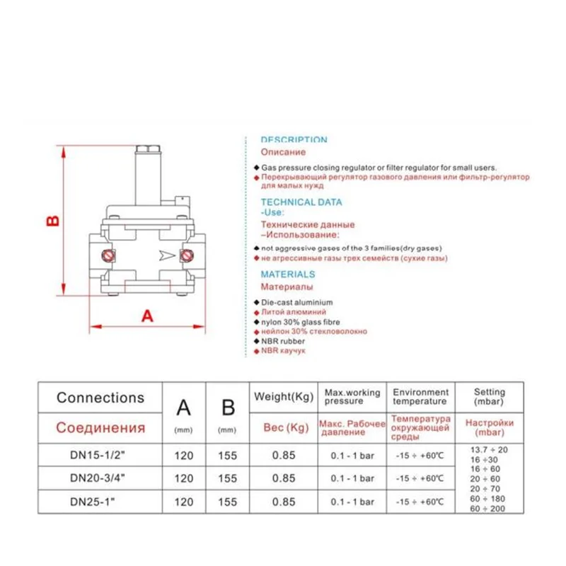Natural Gas Pressure Regulator Gas Appliance Isolation Shut-Off Valves with flow meter  Adjustable Relief Gas Regulator