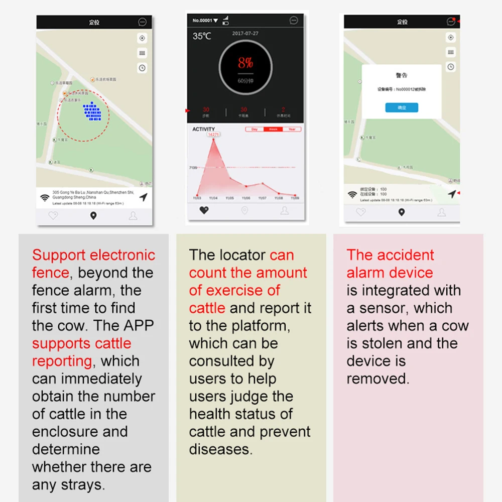 lorawan lora gps tracker Sheep Animal Husbandry Intelligent Breeding Network Transmission Location lorawan gps cattle tracker