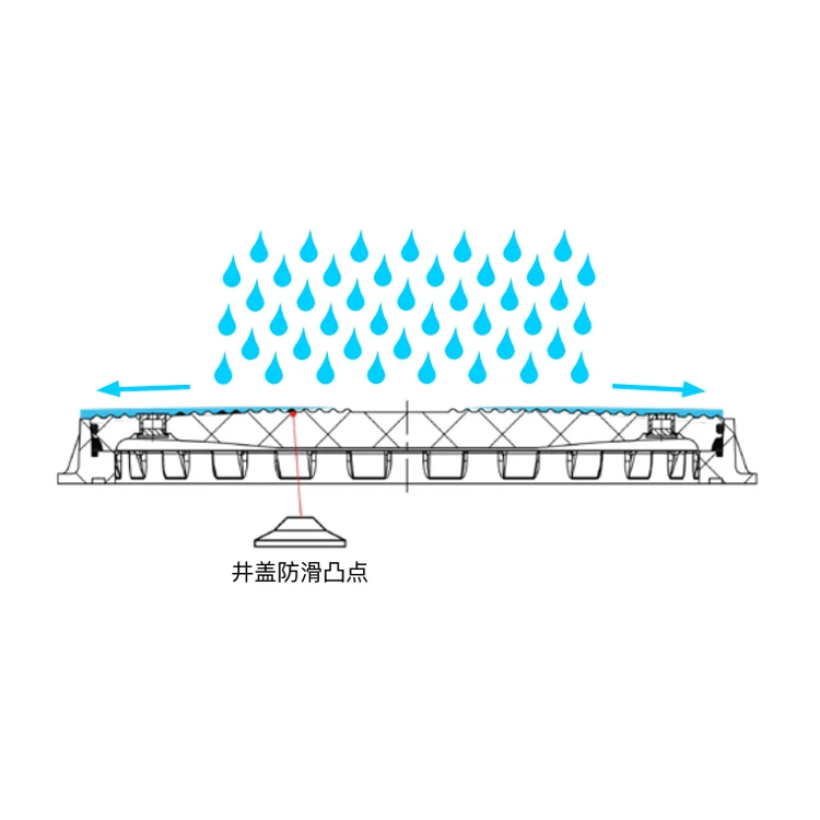 Composite Rectangle Drainage Grate Frp Fiberglass Sanitary Manhole Cover