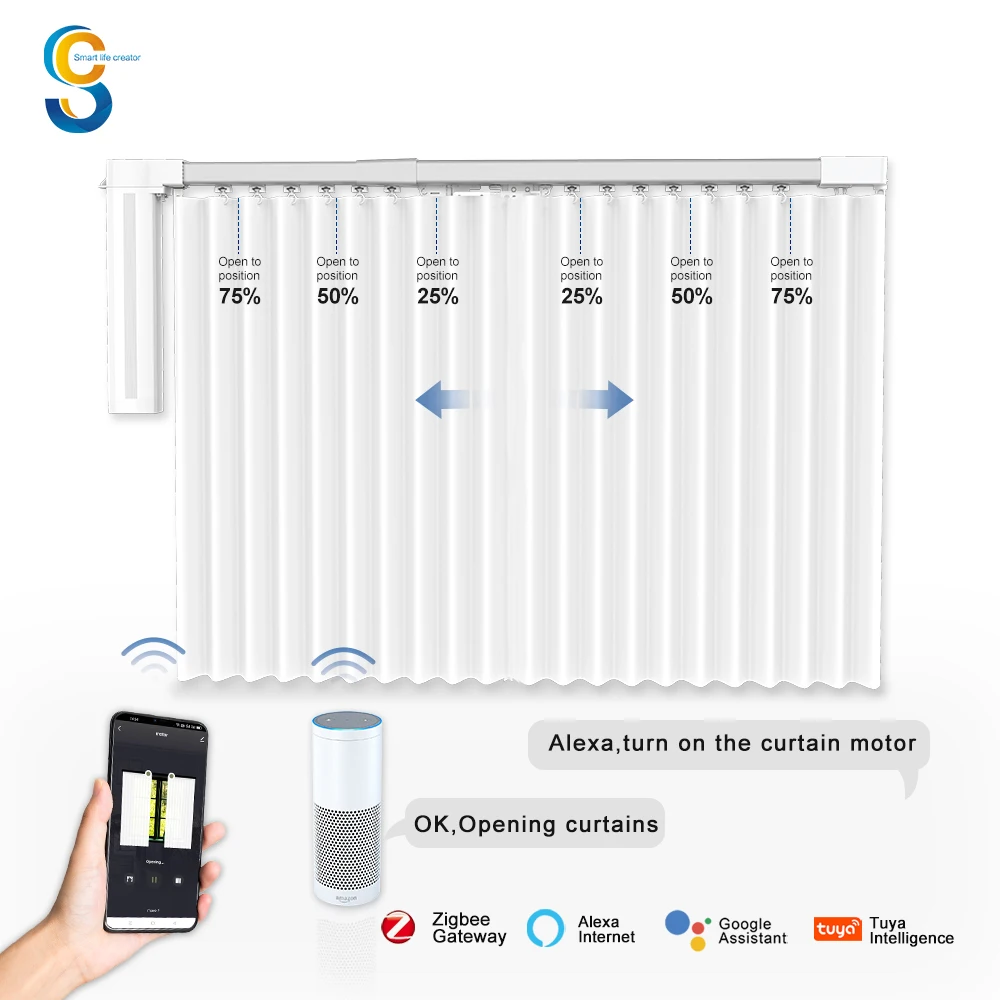 Wifi Smart Motorized Rods Remote Control 82 Home 1.2nm Curtain Motor Manufacturer