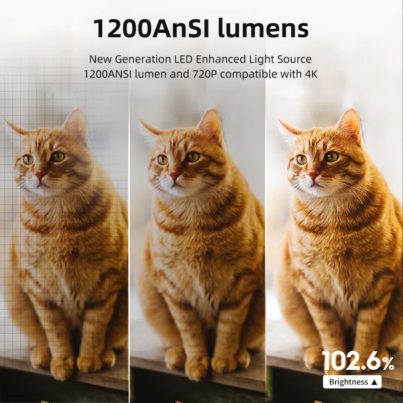 LED light 1080X720 dpi Full HD Video Projector Portable Advertisement Projection