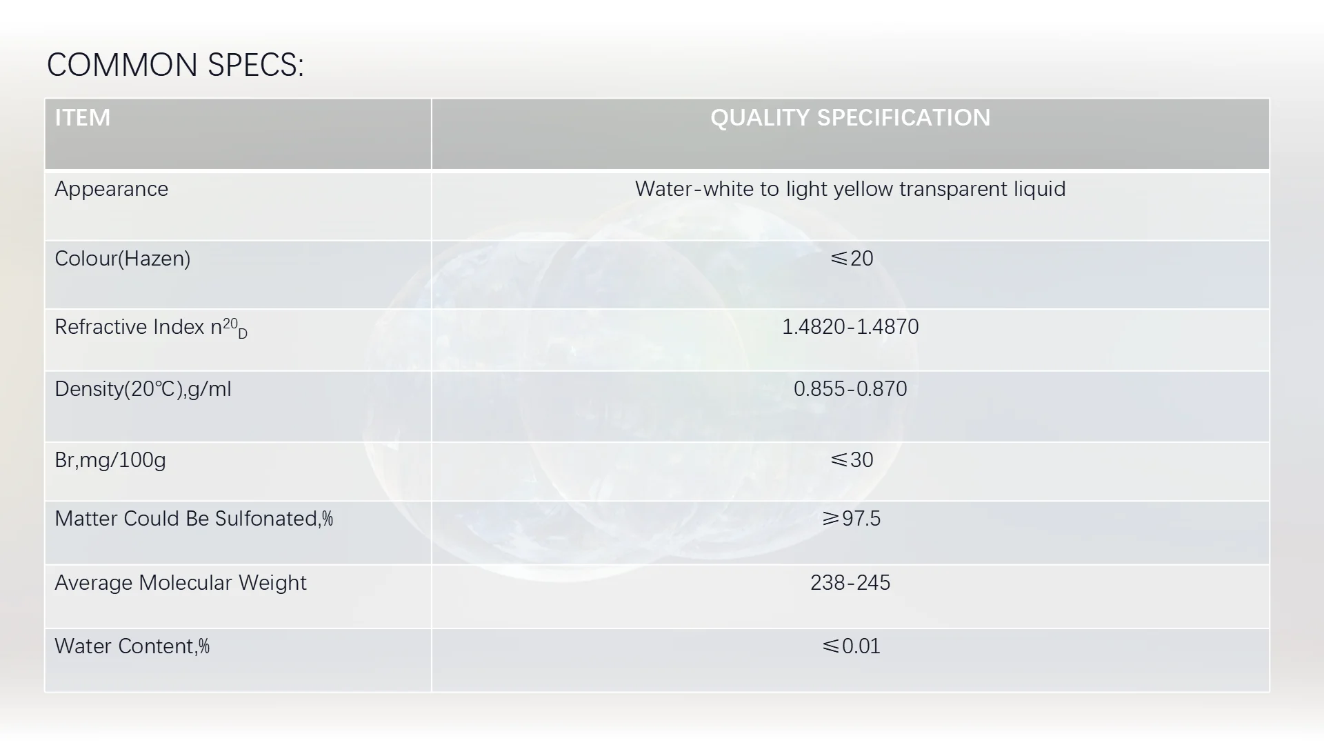 [HOSOME]LAB/linear alkyl benzene/linear alkylbenzene  dodecylbenzene as raw material for detergent LABSA LAS CAS 123-01-3