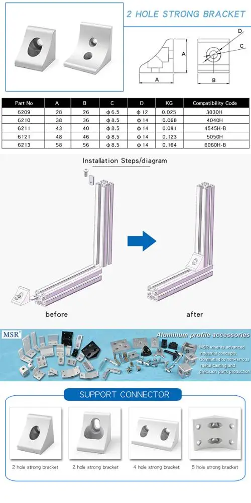 Durable 2 Hole 3030H Strong Bracket 30x30 Extrusion Profile 28*26mm for Extruded Aluminium Industrial