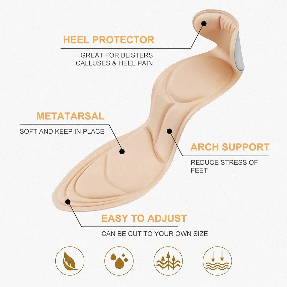 FREE SAMPLE Heel Insoles, Shoe Insoles Heel Cushions Sponge Shoes Pads with High Heel Inserts for Loose Shoes Metatarsal Pain