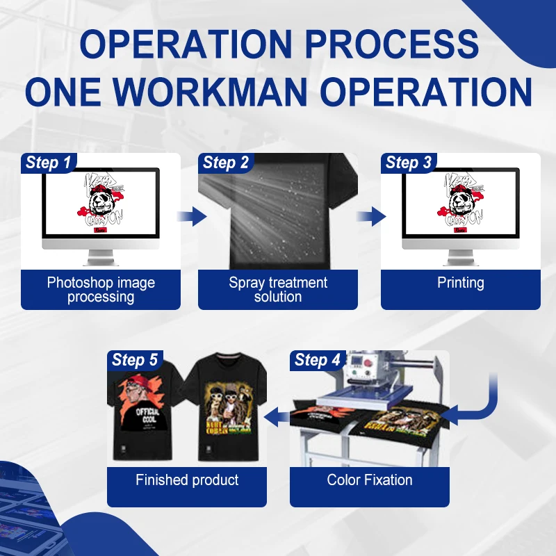 Four i3200 heads clothes printer equipment DTG t shirts printing machine label printer