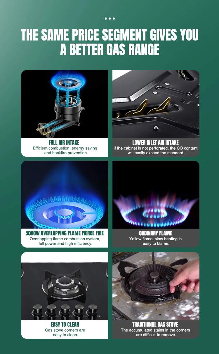 Huachu factory newly designed 5 Burners Tempered Glass Blue Flame Gas Stove Built In Gas Hob