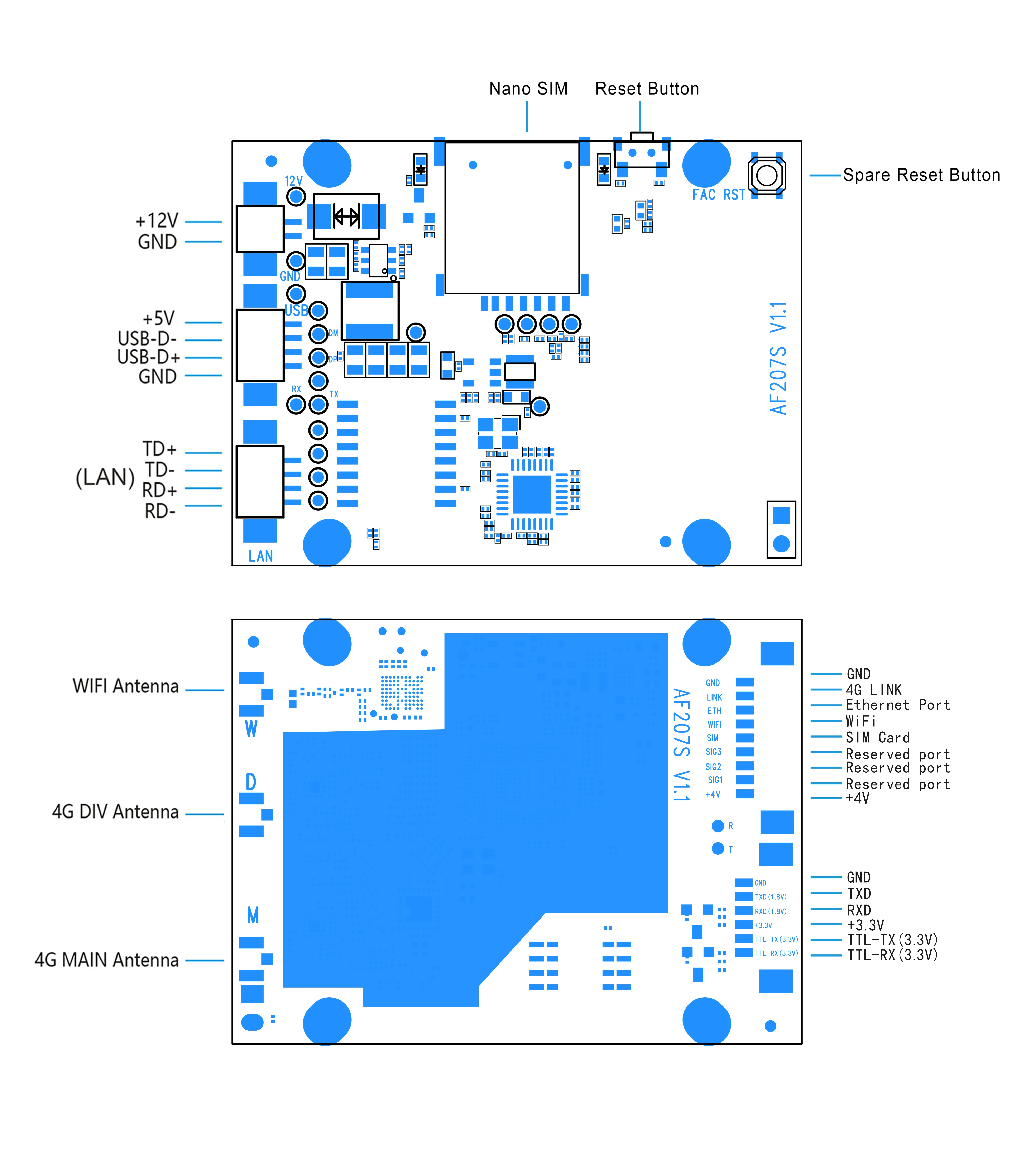 4G WiFi Router Pcb 4G Wireless Modem with WAN/LAN Port LTE SIM Module with Modem for CCTV NVR IOT