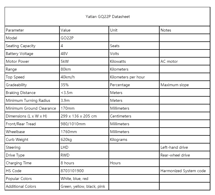 GQ22P-Datasheet.png
