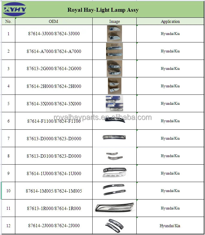 Durable Auto Parts 35301-2p000 Factory Price Fule pressure regulator  For Hyundai Kia