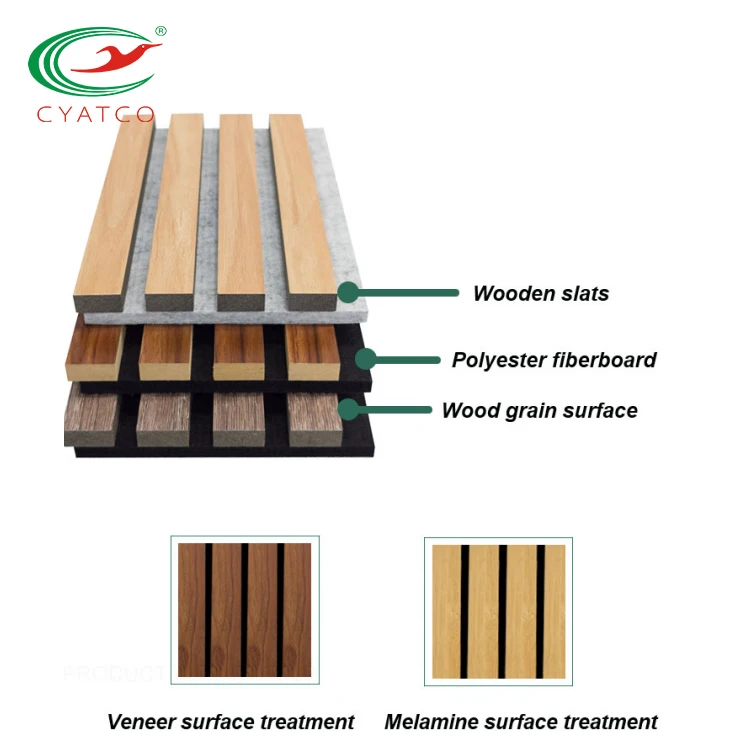 Ready To Ship Eco Friendly woodupp acoustic wall panel soundproof paneles acusticos  natural oak acoustic slat wood wall panels