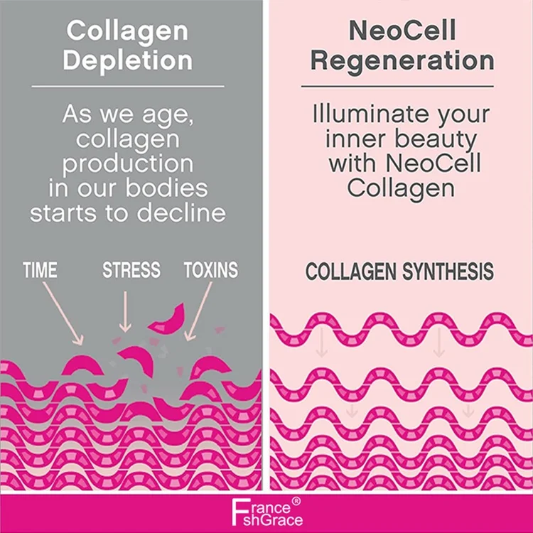 Dietary supplement super original collagen peptides support healthy skinhair and nailsfrom the inside out