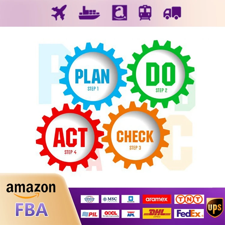 Продукция Amazon, Китай, Dongguan, контроль качества, услуги таможенного контроля