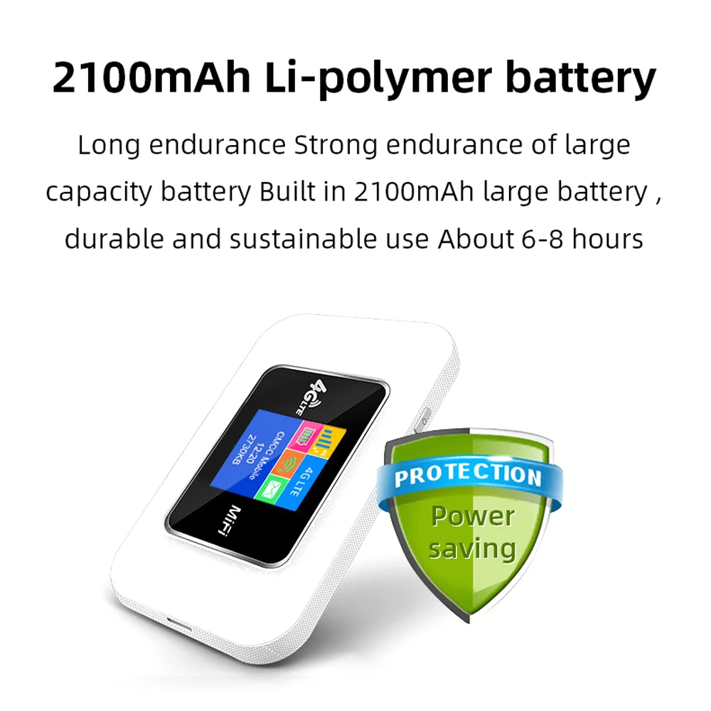  ALLINGE LG3093 3G 4G LTE роутер D921 Wifi точка доступа с