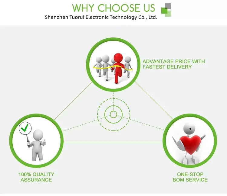 ADM2483BRW 16-SOIC Electronic Components In Stock ADM2483BRW