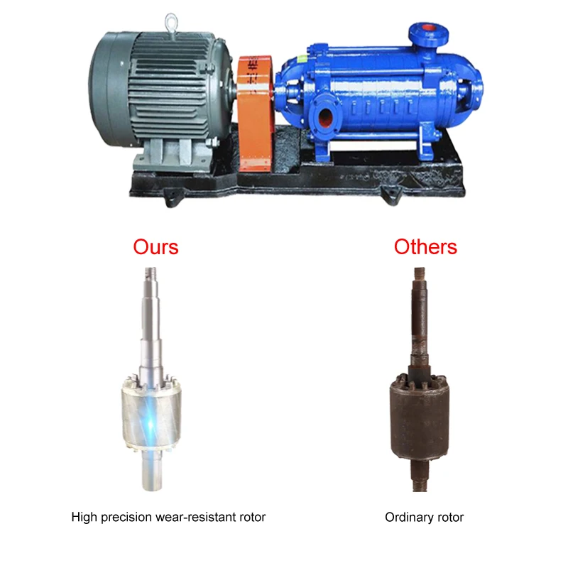 Self-Priming Centrifugal Diesel Engine Oil Pump for Irrigation and Sewage Diesel Engine Sewage Pumps