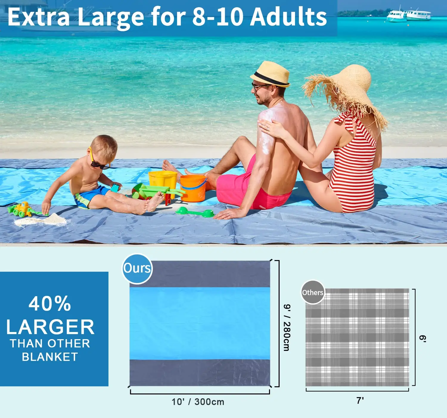 2021 amazon hot wholesale outdoor compact sand free blanket beach blanket sand free beach mat