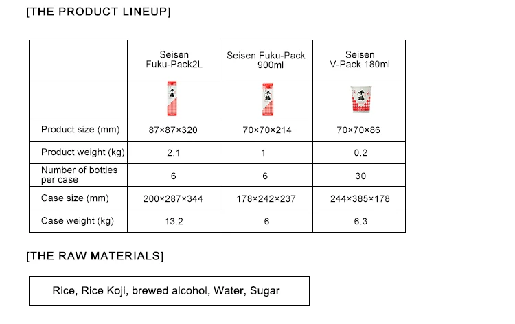 Hiroshima 2.0L/900ml/180ml prefecture sake custom eco friendly bottles wine