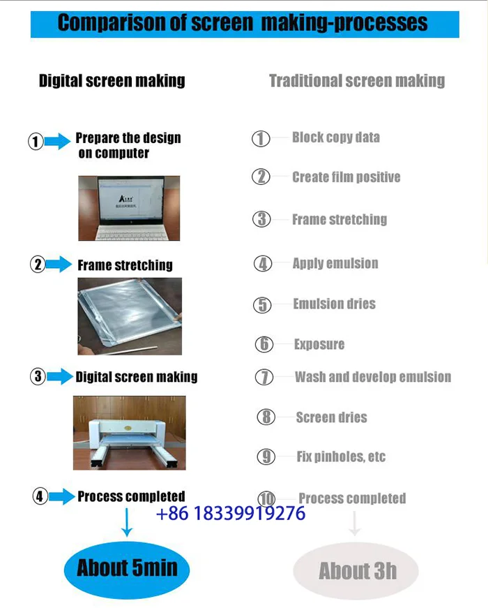Digital screen maker , screen plate maker , screen plate making machine digital screen printer