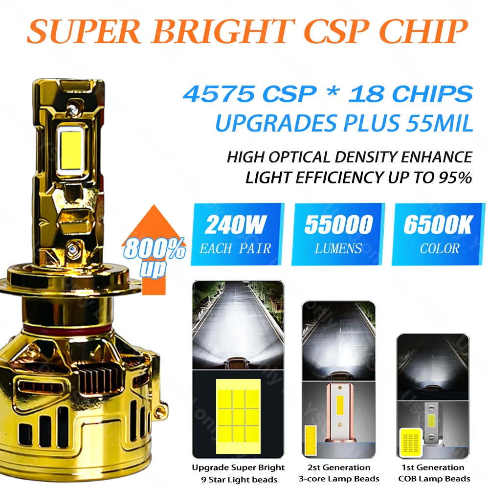 Бесплатные образцы 240 Вт 50000lm 6500k h1 светодиодные фары canbus focos hb3 hb4 9005 9006 h4 h11 h7 для Accord