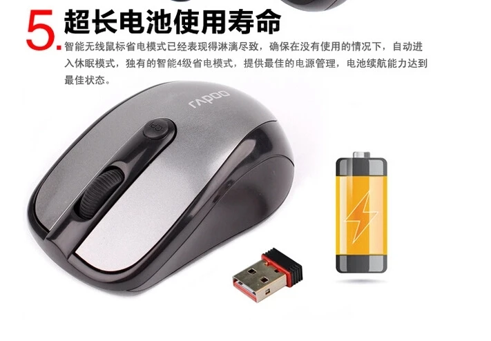 Cheap Price Good Quality Pro 3100 2.4GHz Wireless Optical Mouse