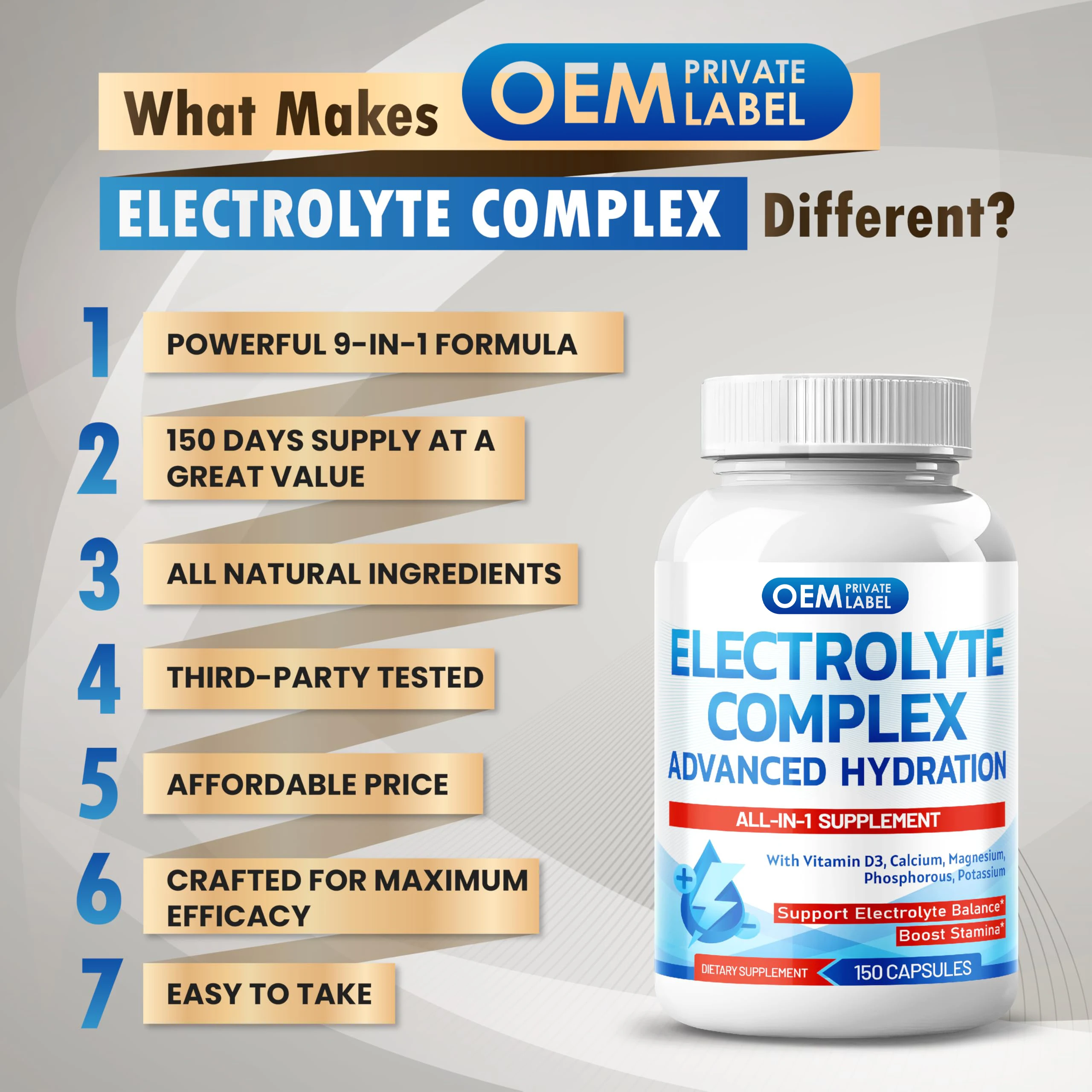All in 1 Electrolyte Complex Capsules with Vitamin D3 Calcium Magnesium Phosphorus Potassium Electrolyte Capsules Supplement