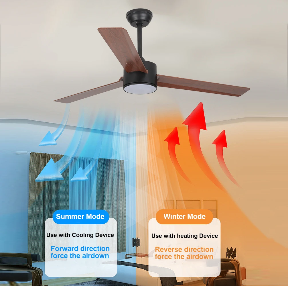 Modern 52 inch fancy ABS blade dc ventilador de techo con luz y control remoto cele chandelier lights for home ceiling with fan