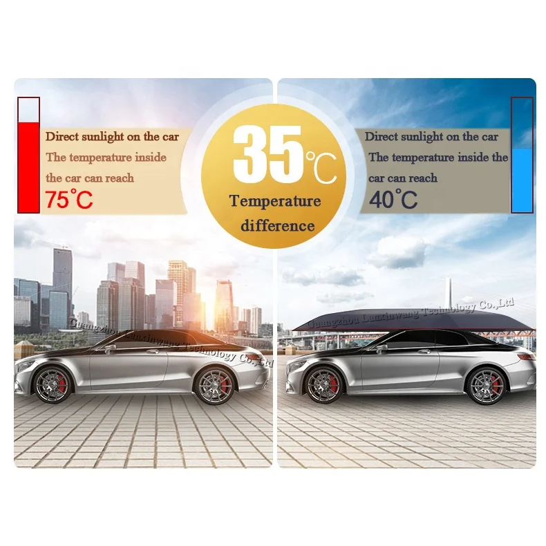 4.2m Car umbrella semi-automatic folding portable car protection car umbrella