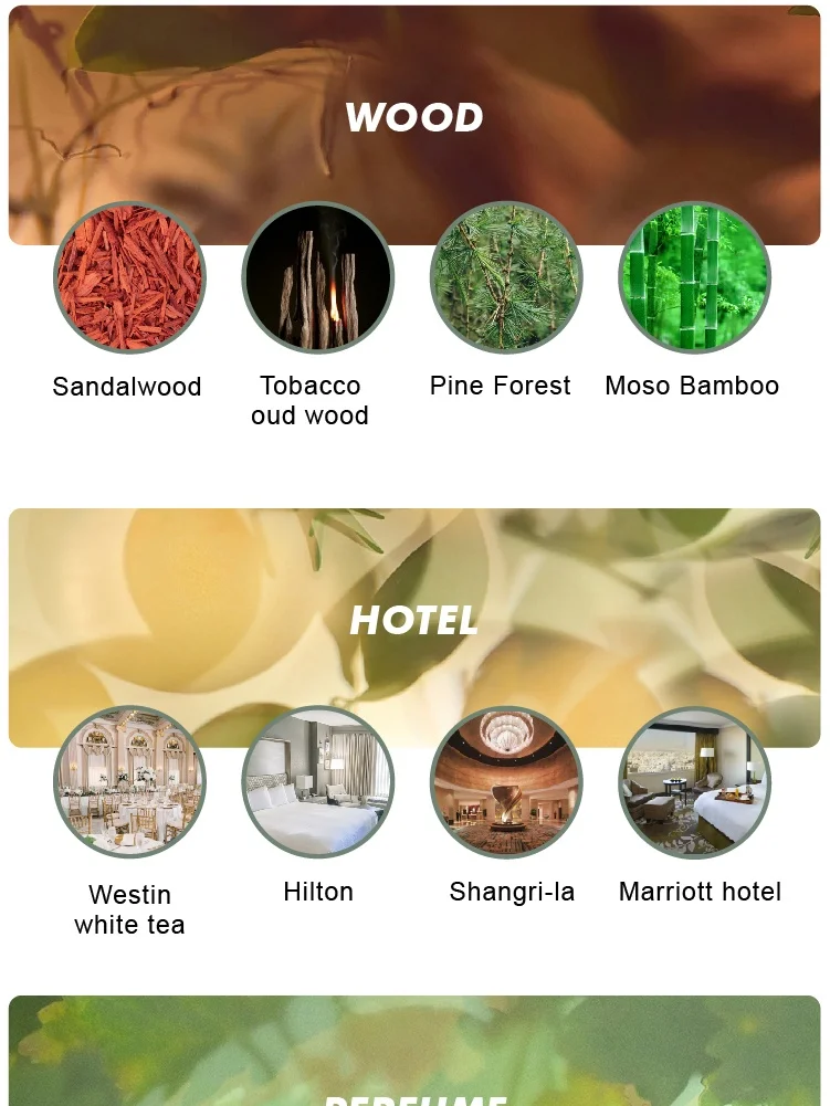 Деревянная горелка для эфирного масла расплава ароматизированного воска с подсвечником ароматерапии и из бамбука