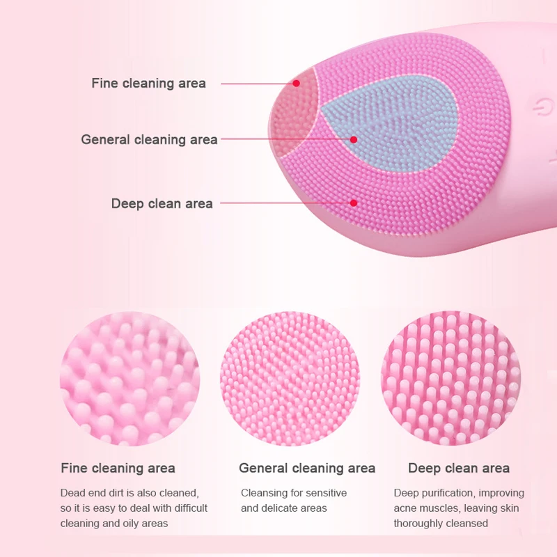 Sonic Facial Cleansing Brush(6 Adjustable Speeds) Silicone Face brush with Heated Massage Helps Open pores USB