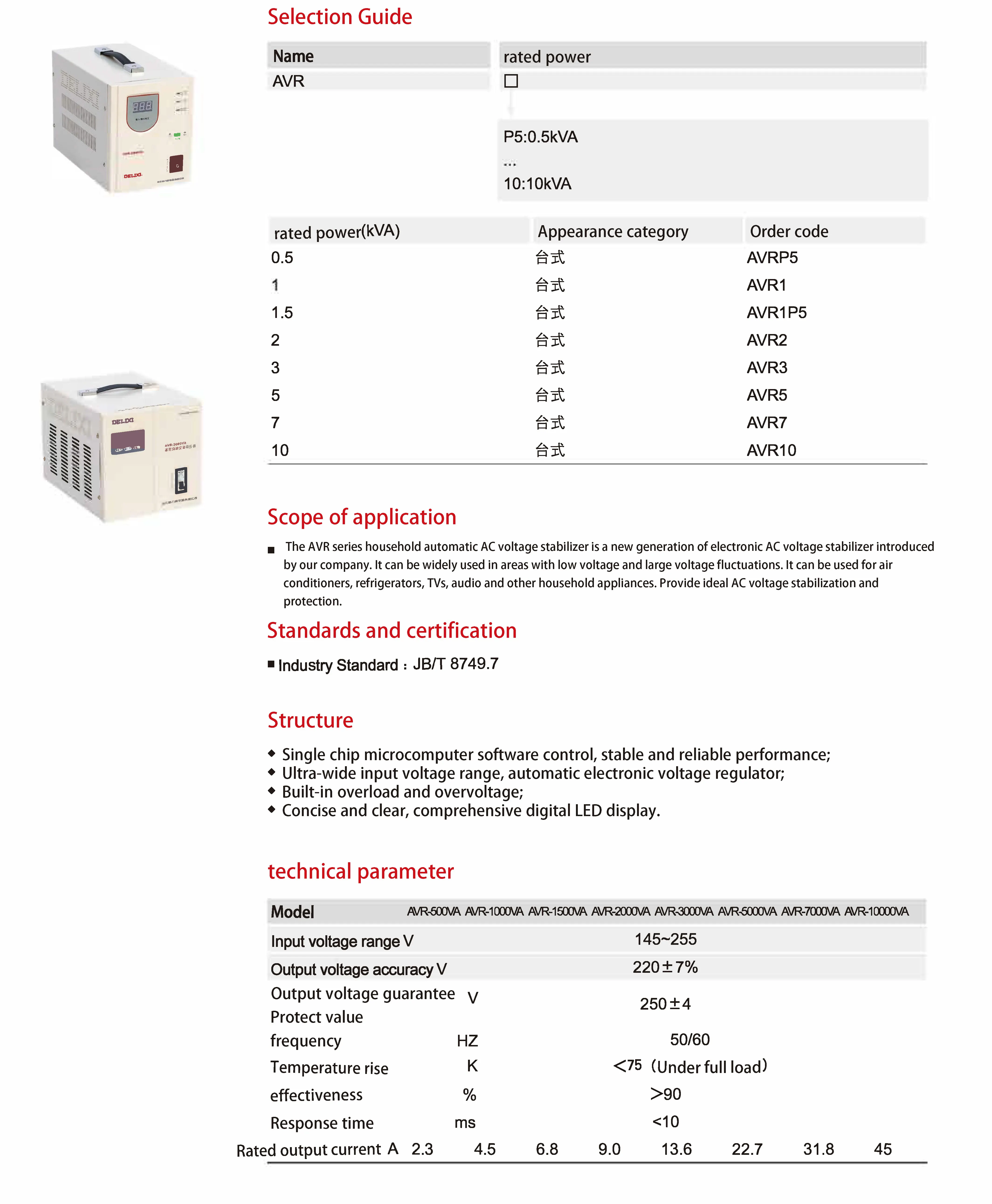 Delixi Электрический бренд AVR серии светодиодный экран бытовой автоматический стабилизатор напряжения переменного тока используемый для бытовой техники