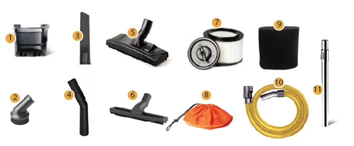 Vacmaster 2020 15 litres 1500W bagged powerful portable wet and dry household vertical vacuum cleaner, VF1515HJ