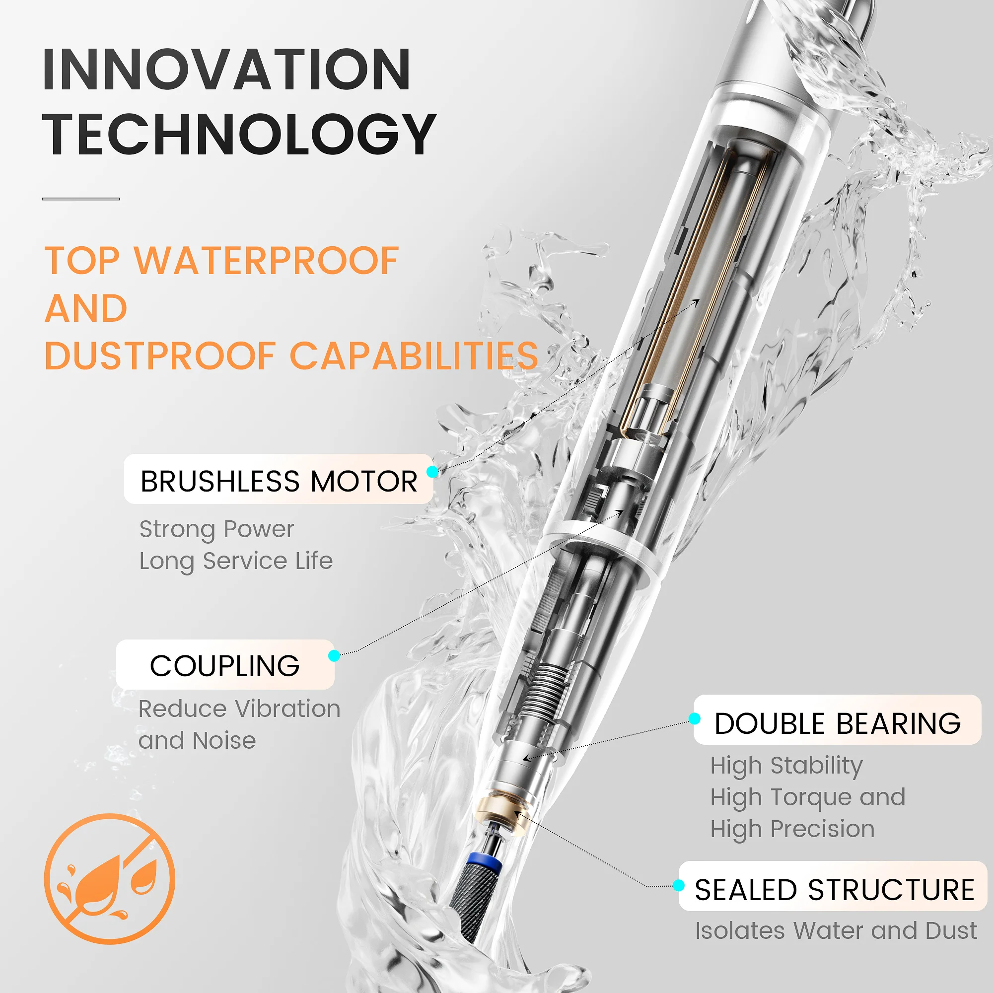 LUGX 2024 New Warterfoorf Cordless Portable Nail Drill Machine 35000rpm Professional Rechargeable Nail Drill